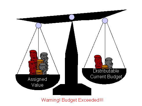 This graphic is explained in the accompanying text