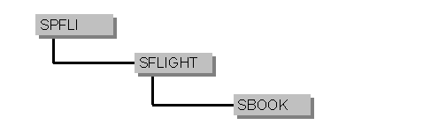 This graphic is explained in the accompanying text