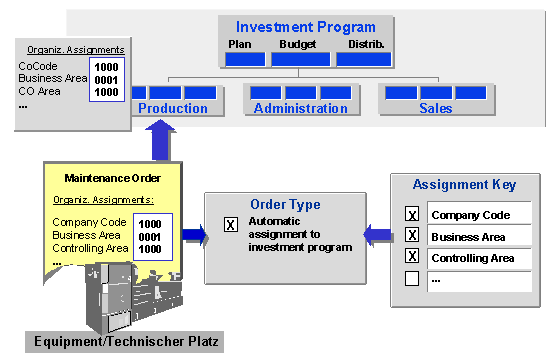 This graphic is explained in the accompanying text