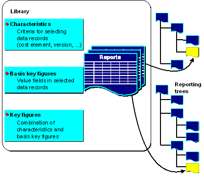 This graphic is explained in the accompanying text
