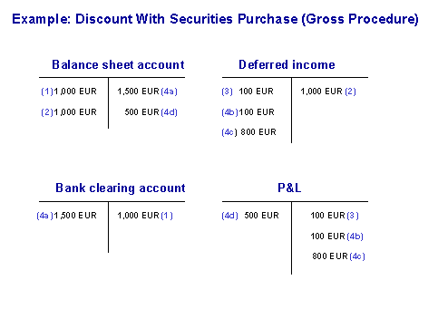 This graphic is explained in the accompanying text