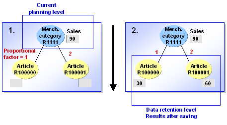 This graphic is explained in the accompanying text
