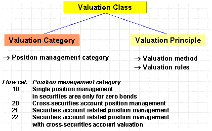This graphic is explained in the accompanying text
