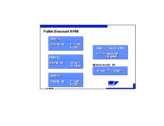 This graphic is explained in the accompanying text