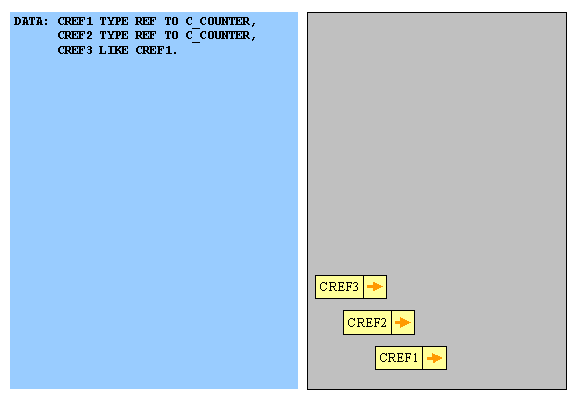 This graphic is explained in the accompanying text