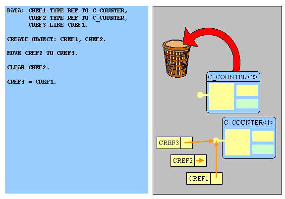 This graphic is explained in the accompanying text