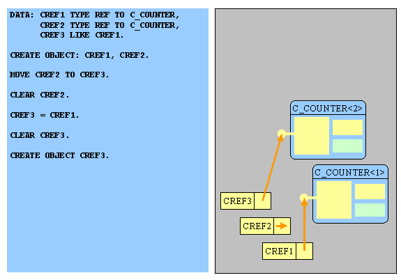 This graphic is explained in the accompanying text