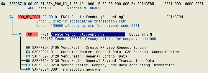 This graphic is explained in the accompanying text