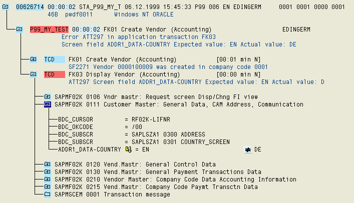 This graphic is explained in the accompanying text