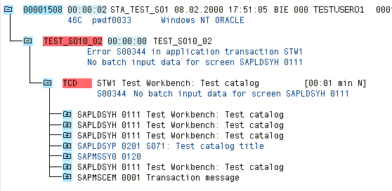 This graphic is explained in the accompanying text