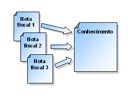 This graphic is explained in the accompanying text