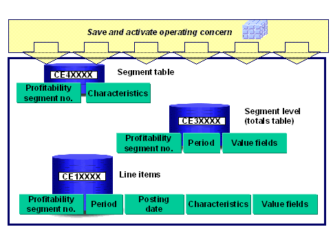 This graphic is explained in the accompanying text