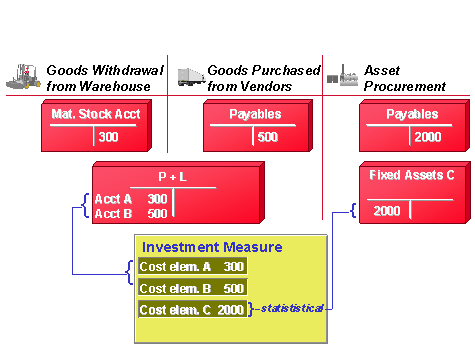 This graphic is explained in the accompanying text