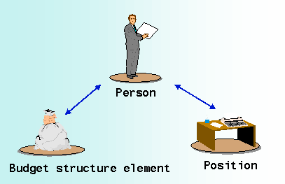This graphic is explained in the accompanying text