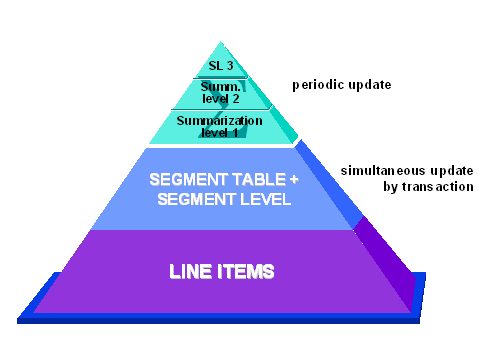 This graphic is explained in the accompanying text