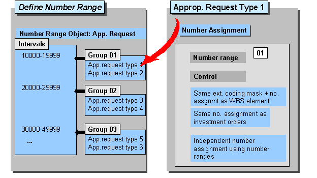 This graphic is explained in the accompanying text