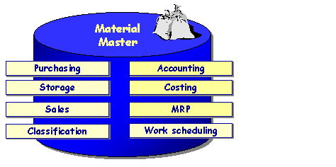 This graphic is explained in the accompanying text