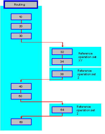 This graphic is explained in the accompanying text