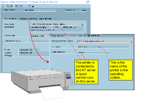 This graphic is explained in the accompanying text