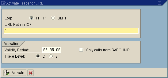 This graphic is explained in the accompanying text