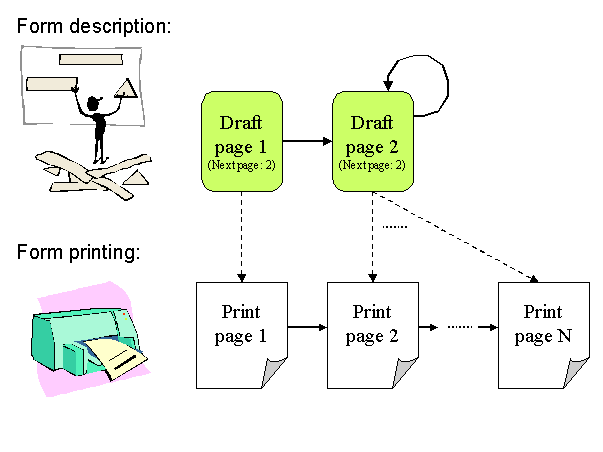 This graphic is explained in the accompanying text