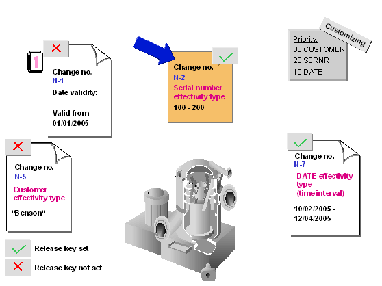 This graphic is explained in the accompanying text