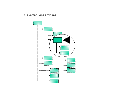 This graphic is explained in the accompanying text
