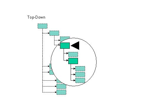 This graphic is explained in the accompanying text