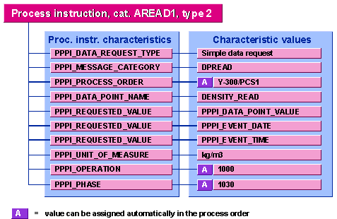 This graphic is explained in the accompanying text