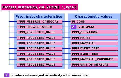 This graphic is explained in the accompanying text