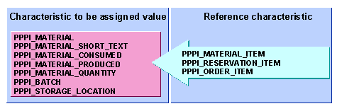 This graphic is explained in the accompanying text