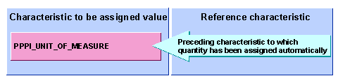 This graphic is explained in the accompanying text