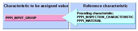 This graphic is explained in the accompanying text