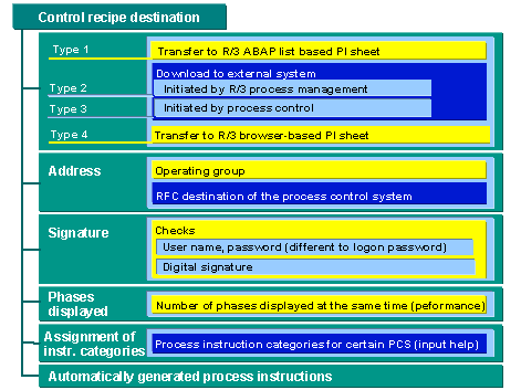 This graphic is explained in the accompanying text