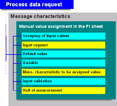 This graphic is explained in the accompanying text