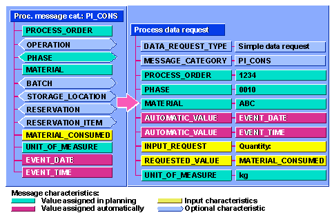 This graphic is explained in the accompanying text