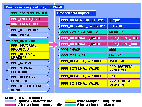 This graphic is explained in the accompanying text