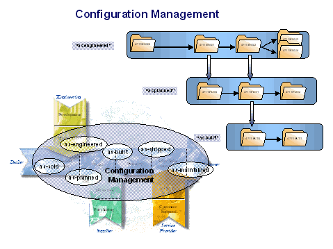 This graphic is explained in the accompanying text