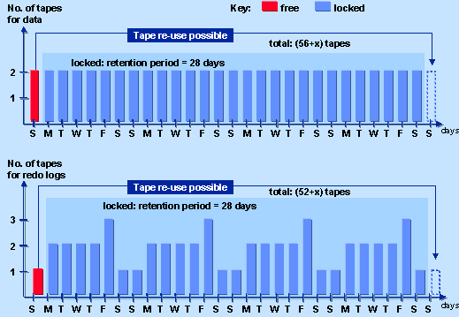 This graphic is explained in the accompanying text