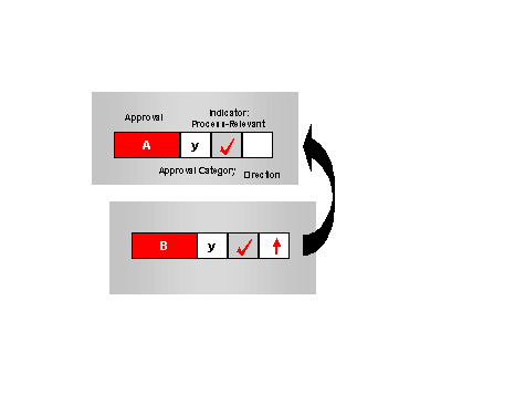 This graphic is explained in the accompanying text