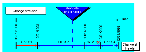 This graphic is explained in the accompanying text