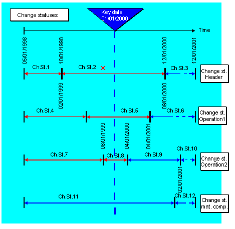 This graphic is explained in the accompanying text