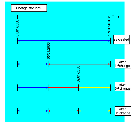 This graphic is explained in the accompanying text