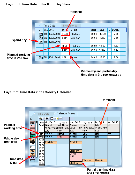 This graphic is explained in the accompanying text