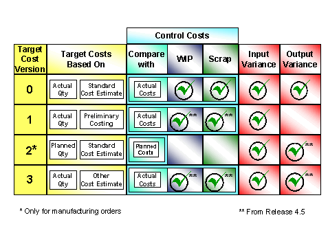 This graphic is explained in the accompanying text