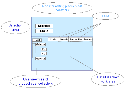 This graphic is explained in the accompanying text