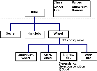 This graphic is explained in the accompanying text