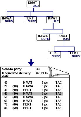 This graphic is explained in the accompanying text