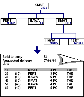 This graphic is explained in the accompanying text