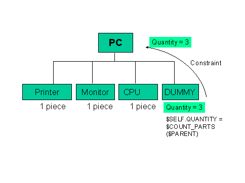 This graphic is explained in the accompanying text